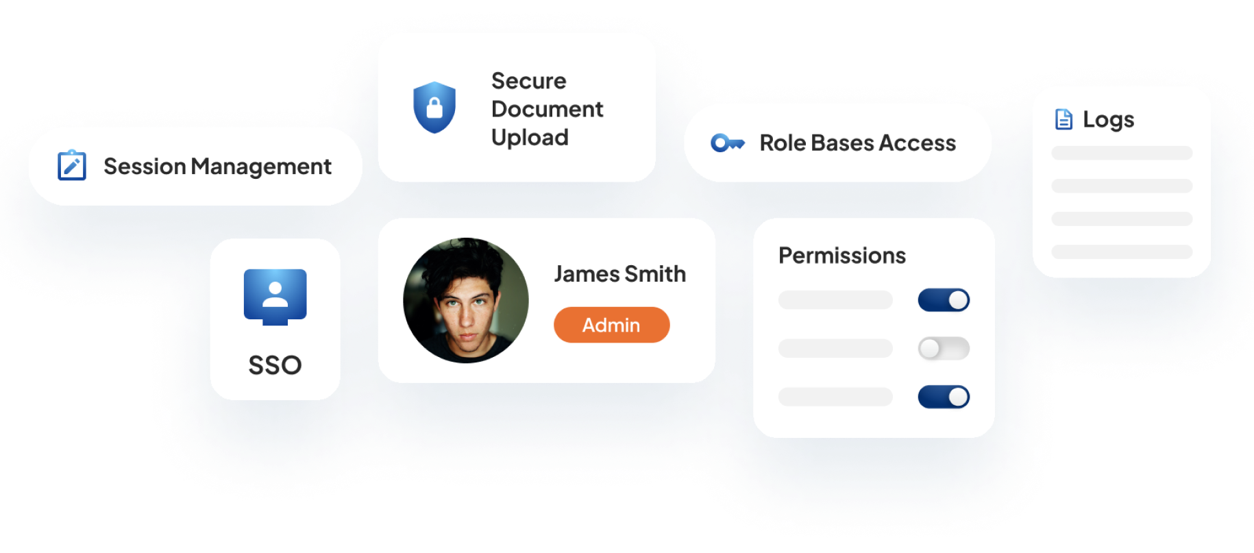 Evolving Compliance & Accuracy